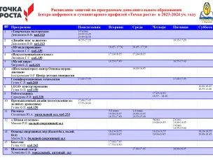 Внимание!  открыта запись в объединения дополнительного образования центра "Точка Роста". Навигатор дополнительного образования Нижегородской области (ссылка для записи) https://р52.навигатор.дети/