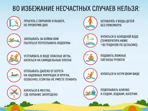 Правила безопасности на воде в летнее время