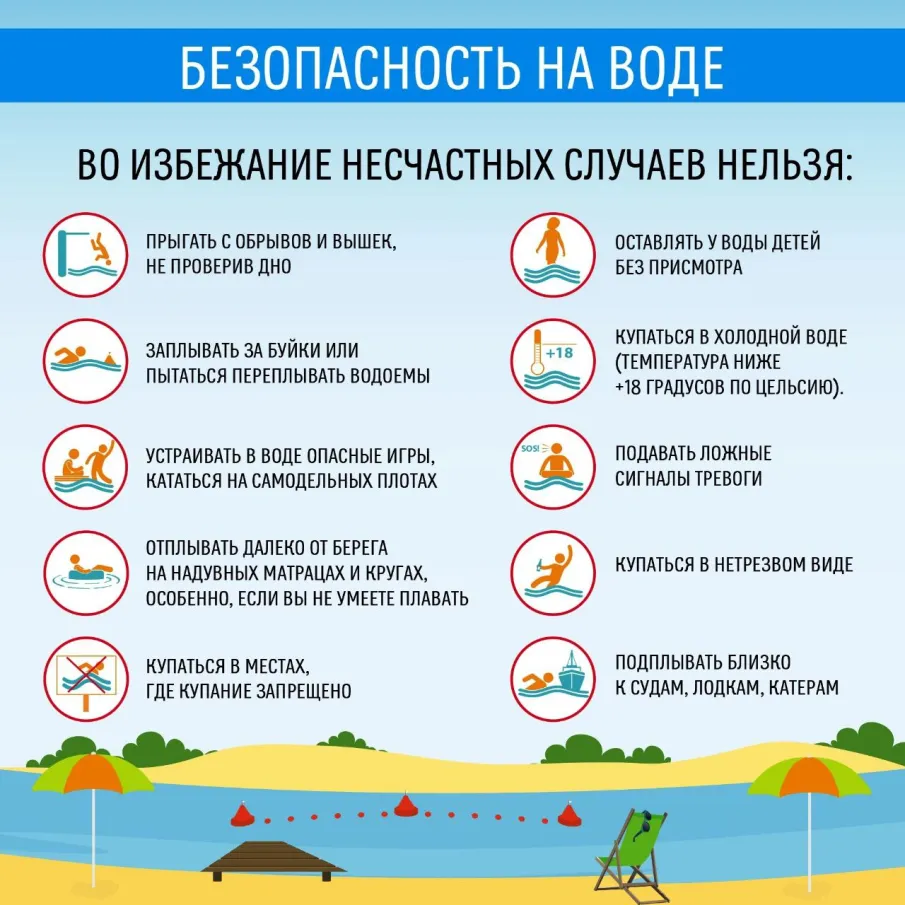 Правила безопасности на воде в летнее время